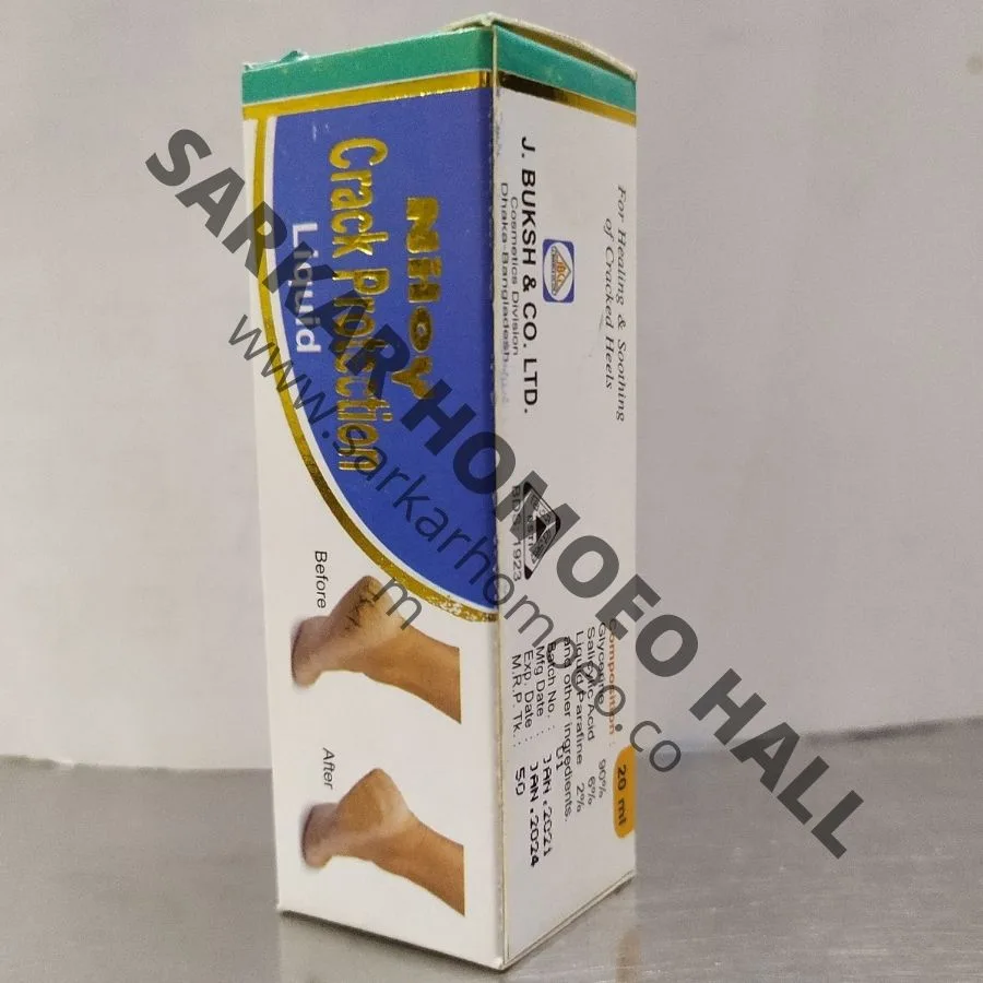 Niloy Crack Protection